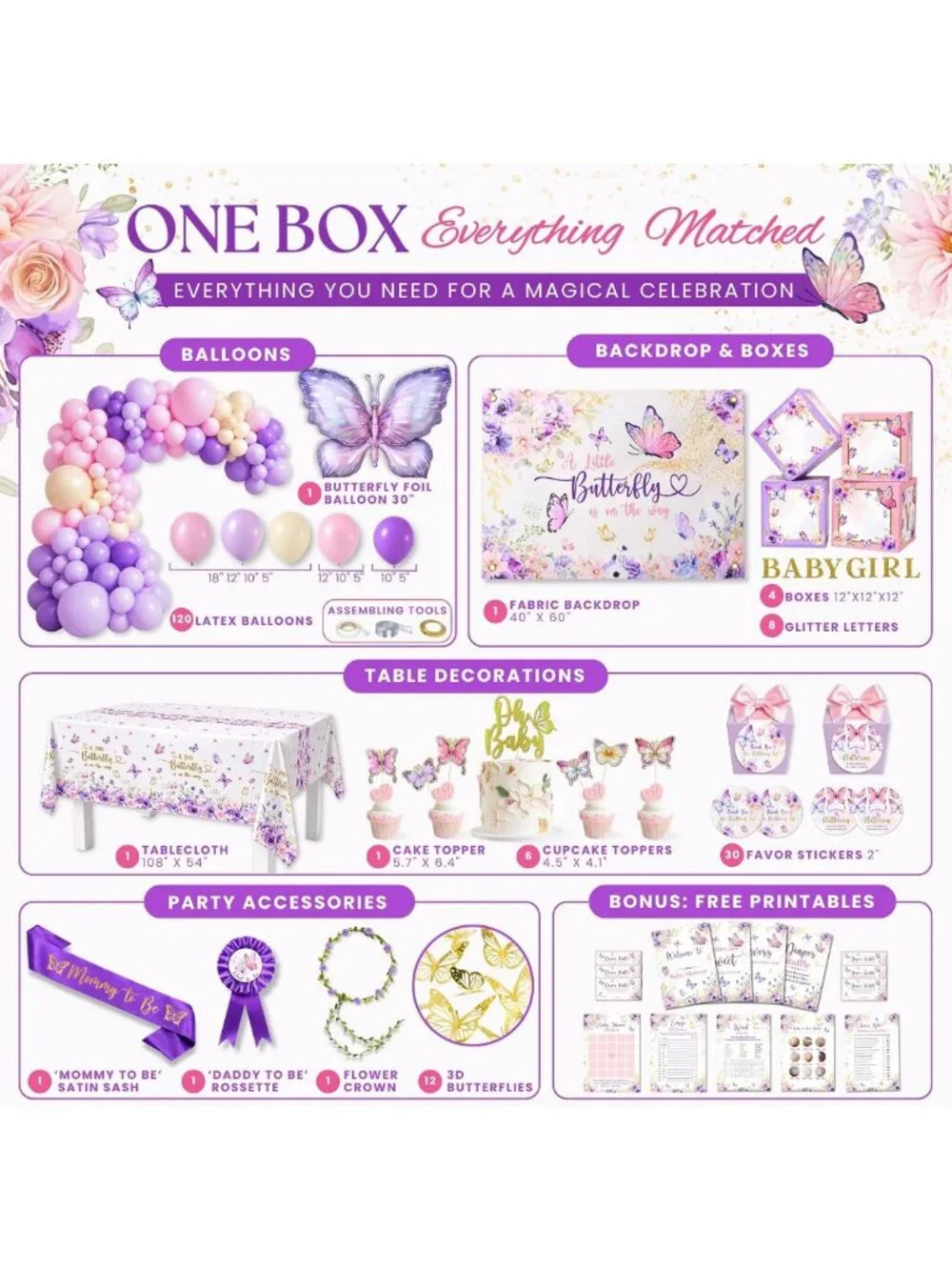 195 Pc Butterfly Baby Shower Decorations - Adorable Theme for New Arrival